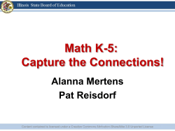 Common Core Math Projects Galore