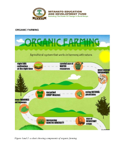 Organic farming aims to