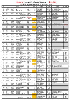 Crusader League Div 2 Rd1