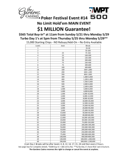1 MILLION Guarantee! - Hawaiian Gardens Casino