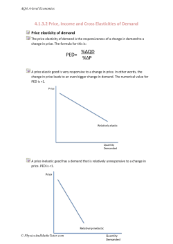 4.1.3.2 Price, Income and Cross Elasticities of Demand