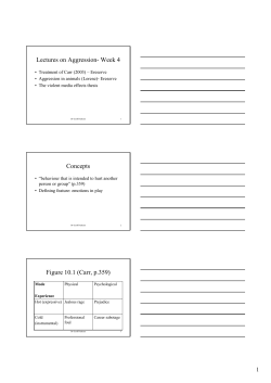 Lectures on Aggression- Week 4 Concepts Figure 10.1