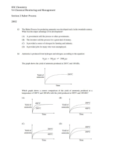Haber Process Practice
