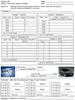 Functions Fill in Notes
