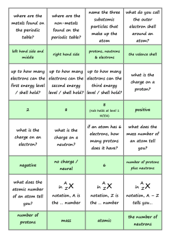 flashcards - No Brain Too Small