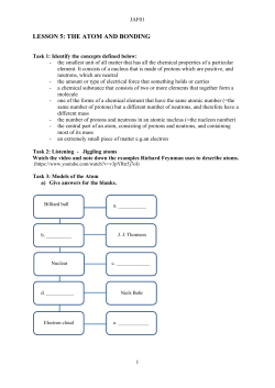 LESSON 5:THE ATOM AND BONDING (adapted from A