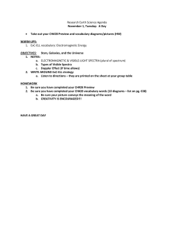 Continuous spectrum produced