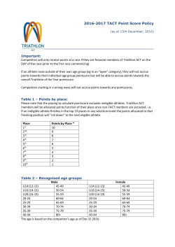 2011/12 TACT Point Score Policy