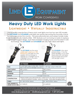 Heavy Duty LED Work Lights