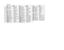 MASTER SCHEDULE Bracket Team Team Bracket Team Team