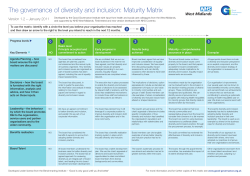 Matrix table West Midlands