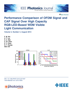 Performance Comparison of OFDM Signal and CAP Signal Over