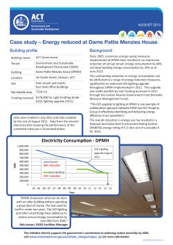 Case study &ndash; Energy reduced at Dame Pattie Menzies
