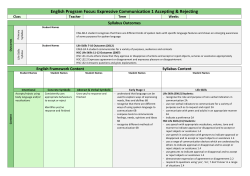 English Program Focus: Expressive Communication 1 Accepting