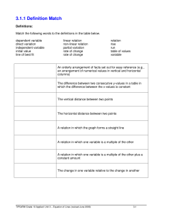 3.1.1 Definition Match