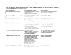 List of Preferred Native Nectar and Host Plants for Butterflies that live