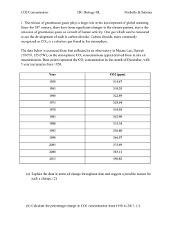 CO2 Concentration_Sabrina Chen Michelle Zhuang