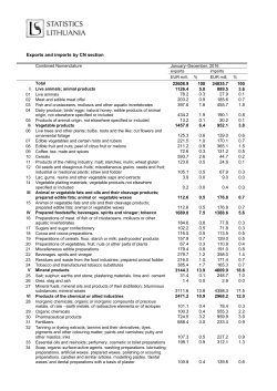 Exports and imports by CN section