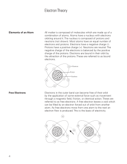 Electron Theory