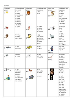 Phonics - Hutton Primary School