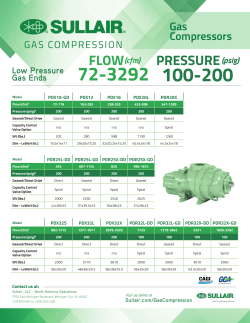 Gas Compressors