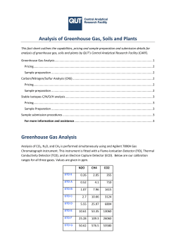 Greenhouse gas, soils and plants analysis form