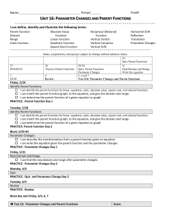 Unit 16: Parameter Changes and Parent Functions