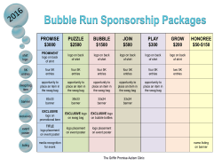 promise $3000 puzzle $2500 bubble $1500 join $500 play $300