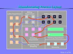 Facility Layout