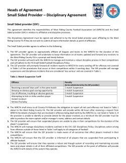 16. Small Sided Football