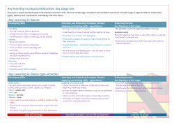 Key learning in physical education: key stage one Key Learning in