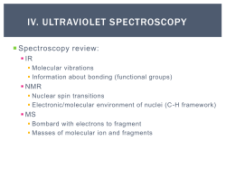 Molecular Orbital Theory