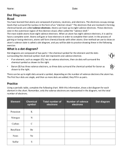 Practice - Educator Pages