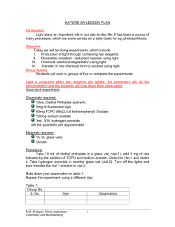 NATURE-SA-LESSON PLAN Introduction: Light plays an important