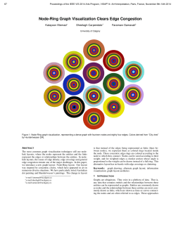 Node-Ring Graph Visualization Clears Edge Congestion