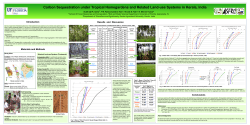 (Fractionated Soil) in Thrissur, Kerala, India.