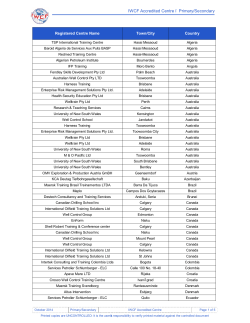 IWCF Accredited Centre – Primary/Secondary