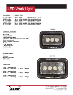 LED Work Light