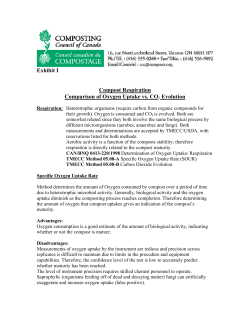 Exhibit I Compost Respiration Comparison of Oxygen Uptake vs