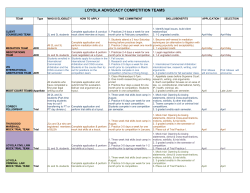 LOYOLA ADVOCACY COMPETITION TEAMS