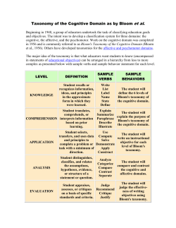 Taxonomy of the Cognitive Domain as by Bloom et al.