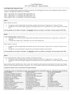 Lowell High School Admissions