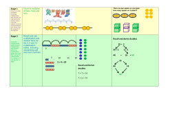 Multiplication Calculation Policy