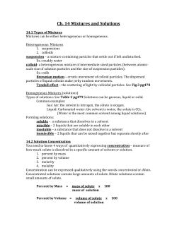 Ch. 14 Mixtures and Solutions Notes