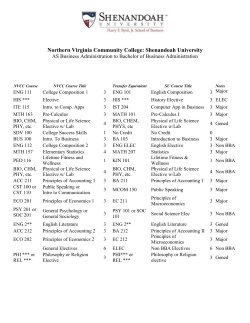 NVCC AS Business to SU BBA