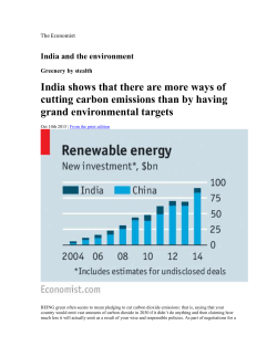 India Environment