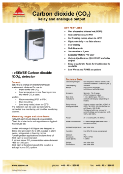 Carbon dioxide (CO2)