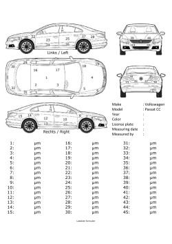 Paint thickness form Passat CC