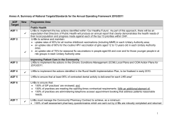 Summary of National Targets and Standards