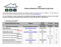 2017 California Medicare Prescription Drug Plans: Kern County